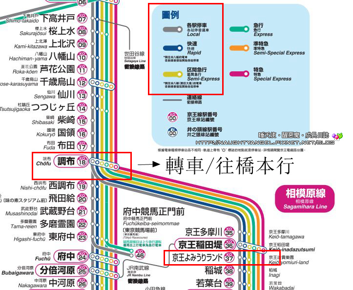 讀賣樂園首創 4種職業體驗 工廠見學新設施good Job 大人小孩樂瘋玩 日清食品 日產自動車 World島精機 知名文具商kokuyo 睡天使醒惡魔成長日誌 讀賣樂園首創 4種職業體驗 工廠見學新設施good Job 大人小孩樂瘋玩 日清食品 日產自動車 World島精機 知名文具商kokuyo 睡天使醒惡魔成長日誌