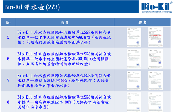 螢幕快照 2013-04-11 下午11.49.40 螢幕快照 2013-04-11 下午11.49.40
